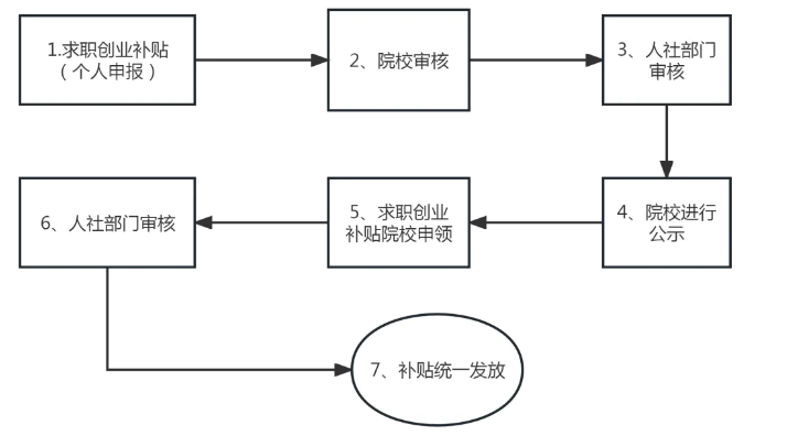 1758096935288851.png image.png