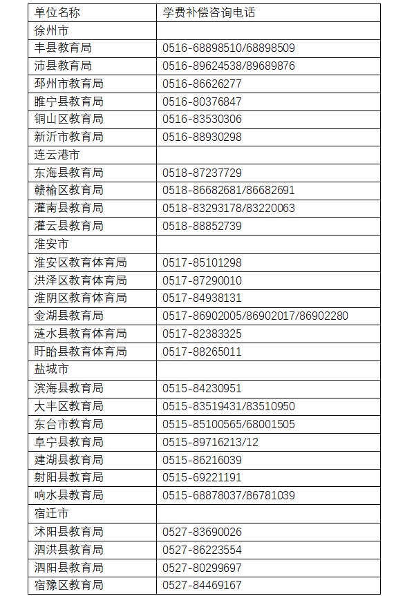 1765766756513506.png 教育局电话.png